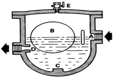 Loose ball float steam trap