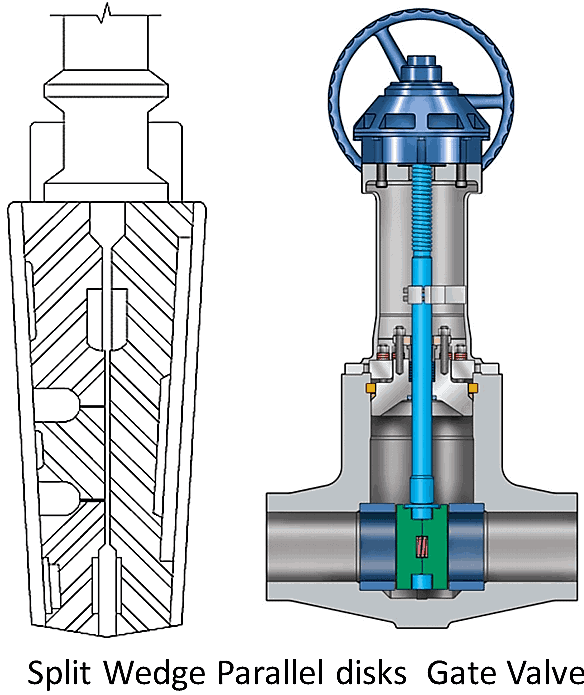 Parallel disc cast iron gate valve