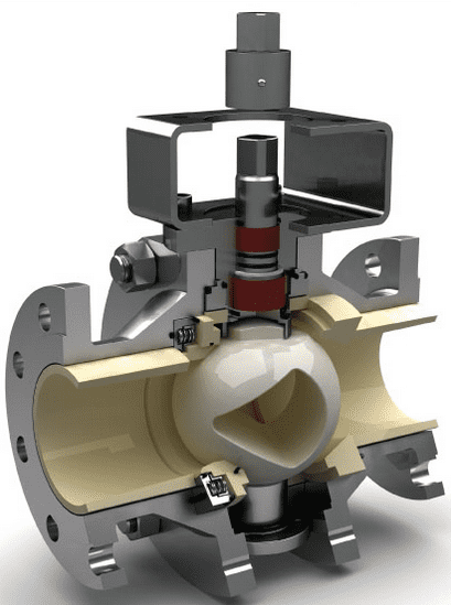 V-port three-piece ball valve