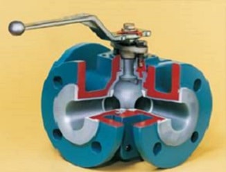 Three-way ceramic ball valve
