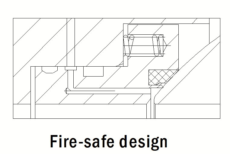 fire safe design