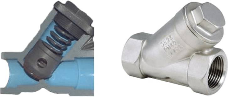 Y-shaped spring-loaded check valve
